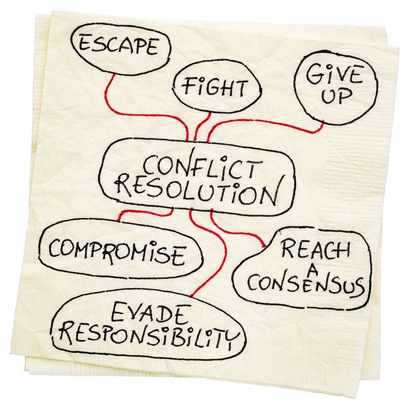Conflict Resolution Indianapolis IN